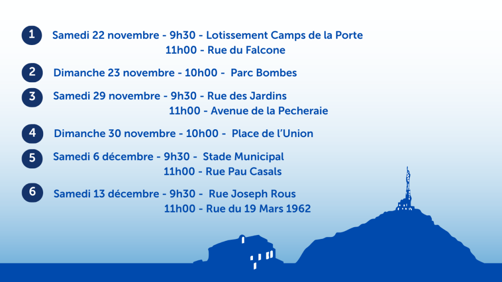 Dates de la tournée